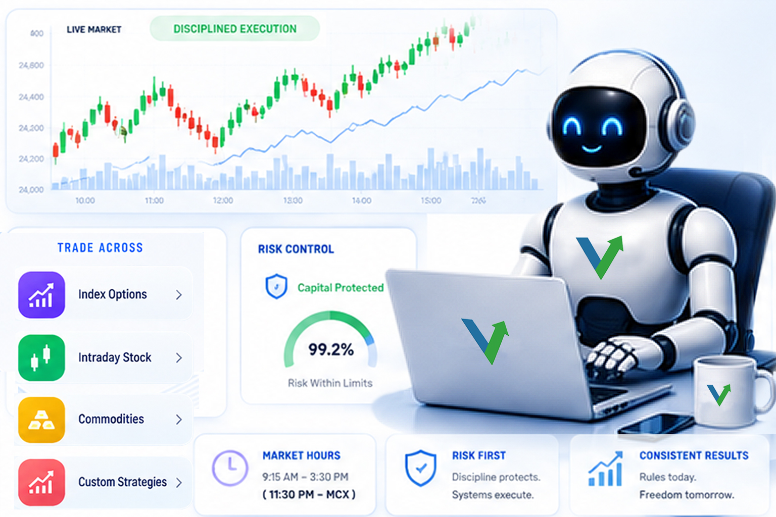 VE Operator 001 - Smart Trader Pro Virtual Execution Employee Terminal